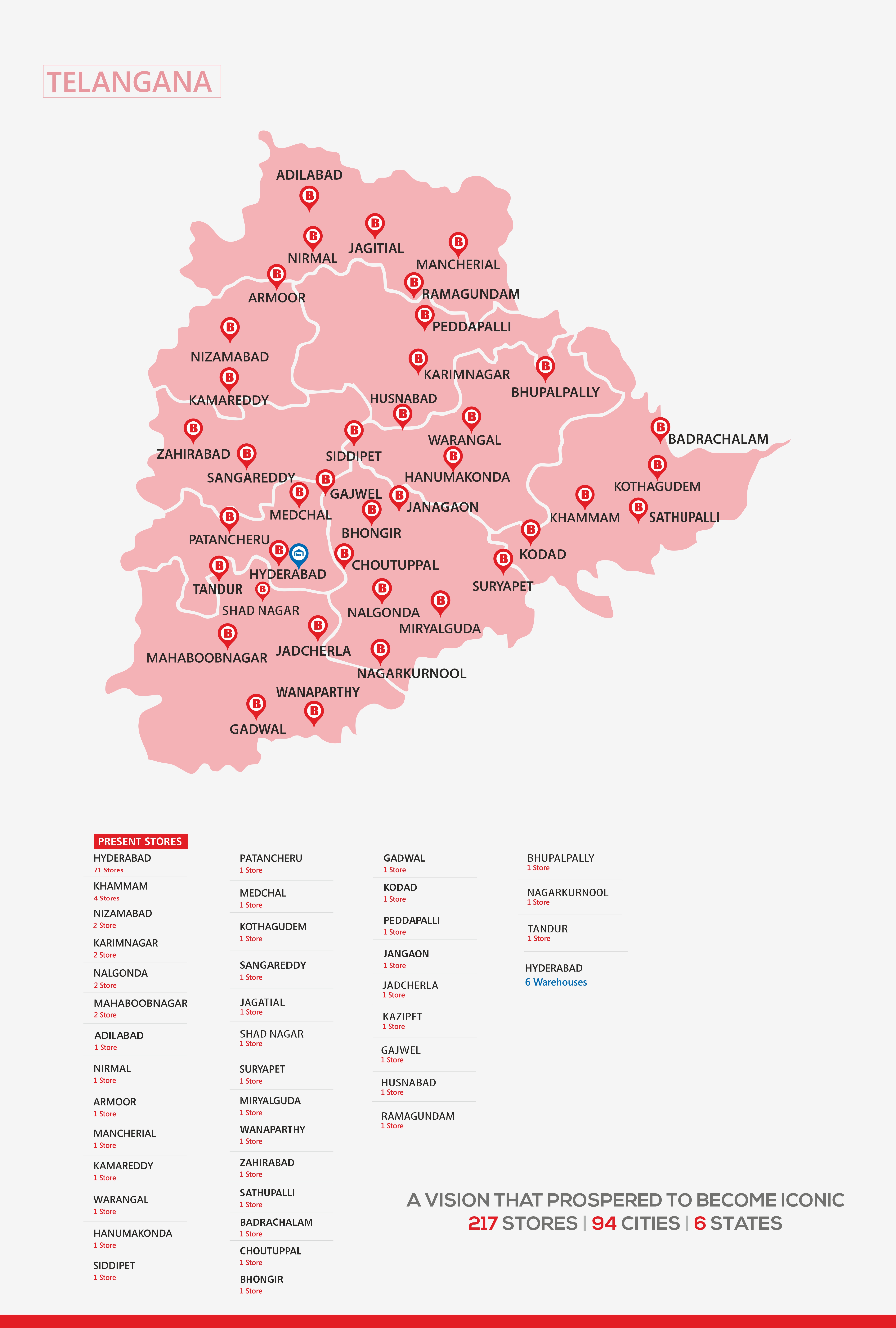 South Indias largest and most reliable electronics retailer